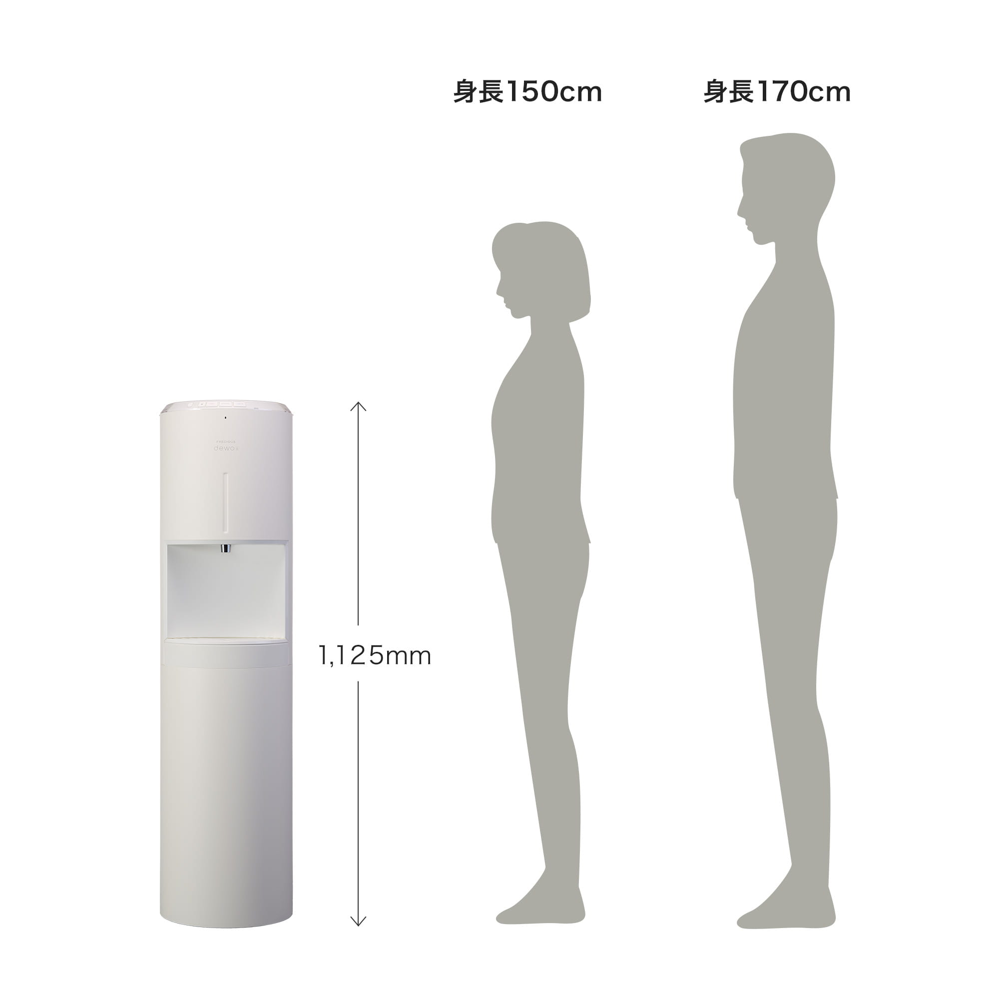 フレシャスデュオⅱ-サイズ感